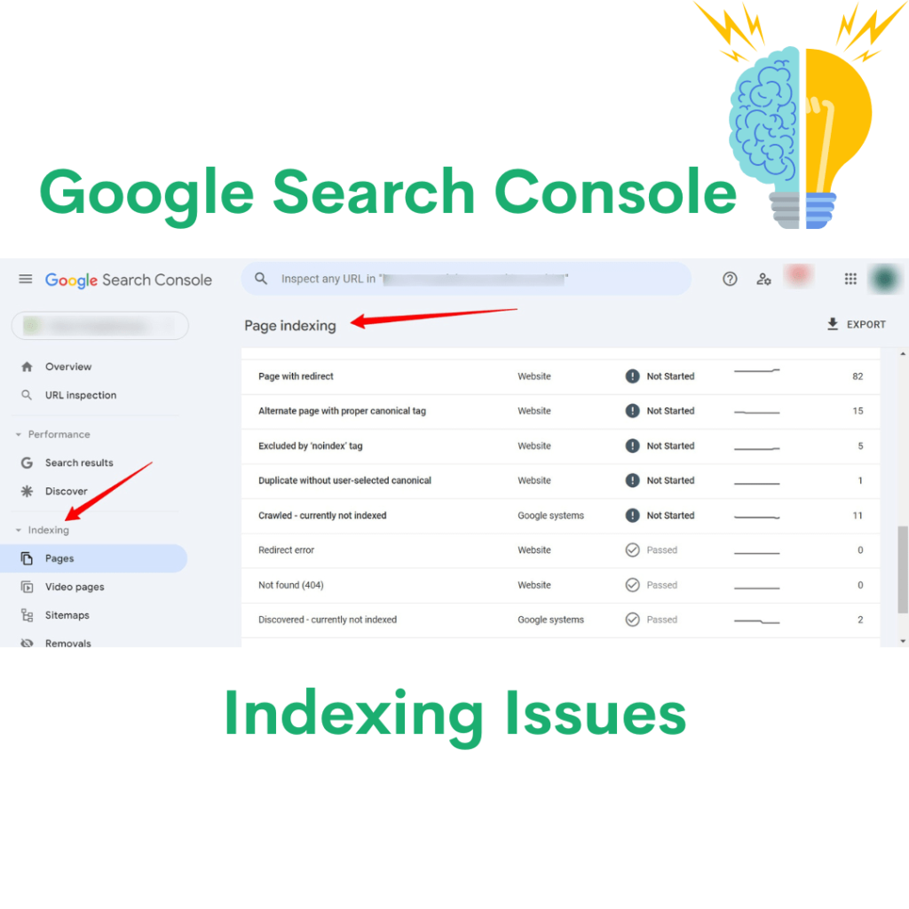 google search console indexing reasons