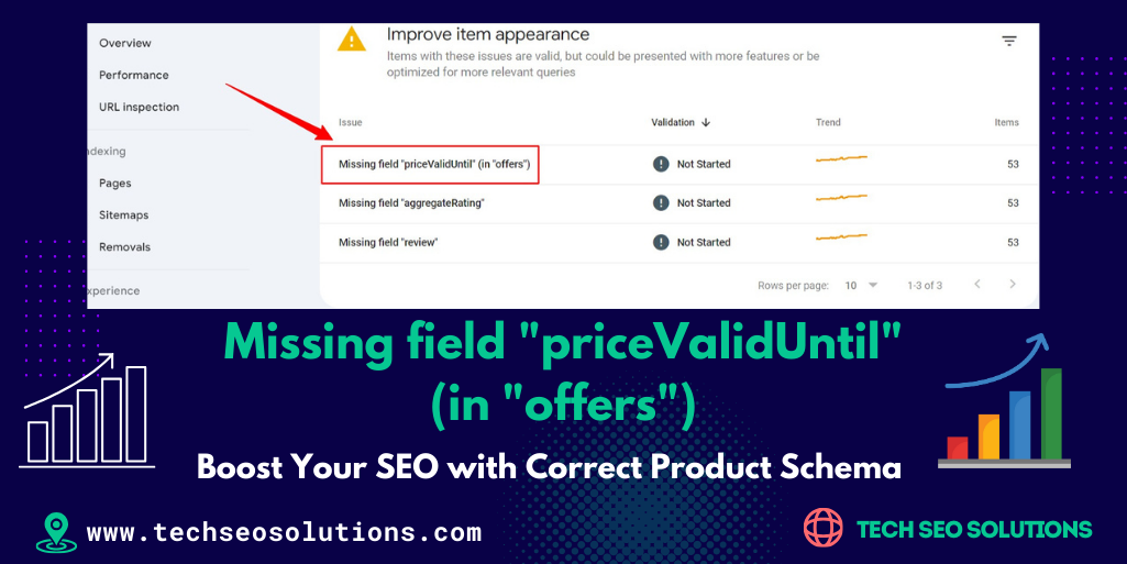 Missing field priceValidUntil (in offers)